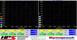 827-113_dyno.jpg