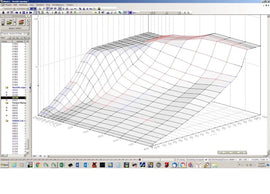 Active Autowerke E46/E39 Performance Software (MS43/MS42) with SIMON4 bundle (16-010S)
