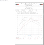 Active Autowerke F87 M2 Compeition High Performance Software Tuning (16-038A)