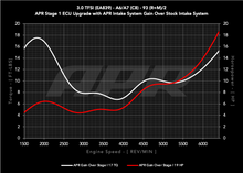 Load image into Gallery viewer, 30t_ea839_c8_s1_vs_s1_in_93_g.png