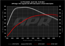 Load image into Gallery viewer, 30t_ea839_c8_s1_vs_s1_in_93_w.png