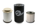 aFe Power 19-24 RAM Diesel Trucks Power ProGuard Diesel Fluid Filter Kit (35-17001F)