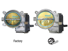 Load image into Gallery viewer, aFe 14-25 Chevrolet Corvette V8 6.2L 95mm Throttle Body (46-39110)