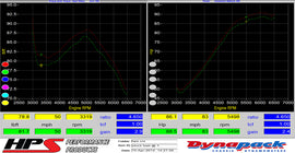 827-107_dyno.jpg