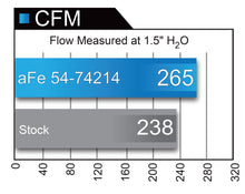 Load image into Gallery viewer, aFe Power Momentum GT Pro 5R Cold Air Intake System 2017 Chevrolet Camaro ZL1 V8 6.2L (sc) (54-74214)