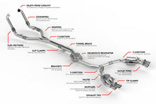 Load image into Gallery viewer, APR Catback Exhaust System - S4 / S5 (B9) (CBK0012)