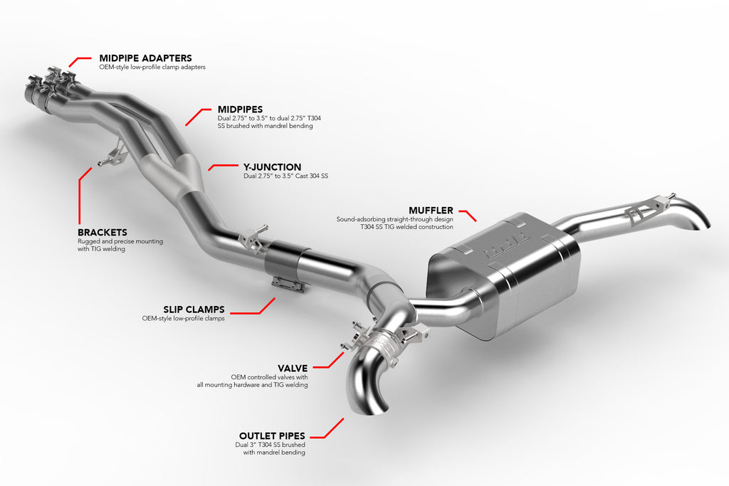 APR Rear Catback Exhaust System - SQ5 (B9) (CBK0057)