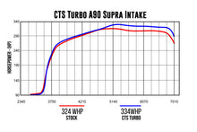 Load image into Gallery viewer, CTS Turbo TURBO MK5 Supra B58 A90/A91 4" intake with 6" Velocity Stack (CTS-IT-348)
