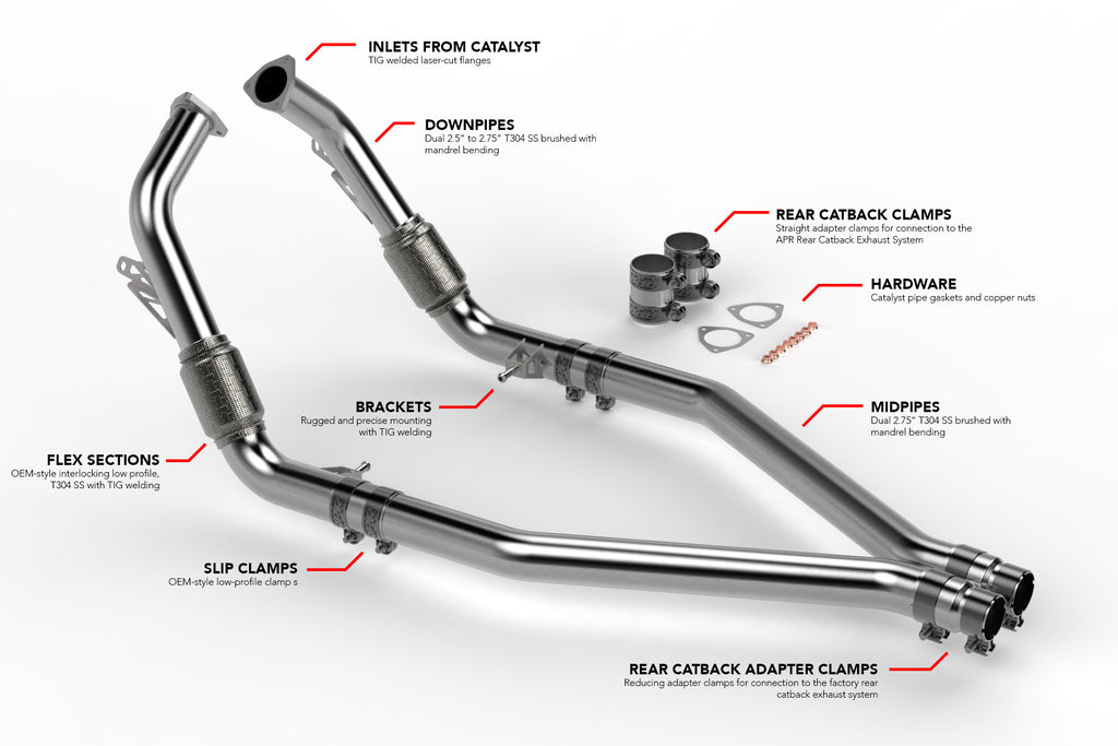 APR Midpipe Exhaust System - SQ5 (B9) (MPK0009)
