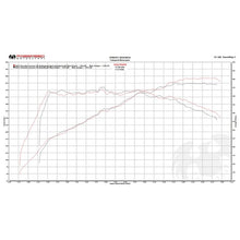 Load image into Gallery viewer, Fabspeed Porsche 991.2 Carrera Sport Headers (17-19) (FS.POR.9912.SHDR)