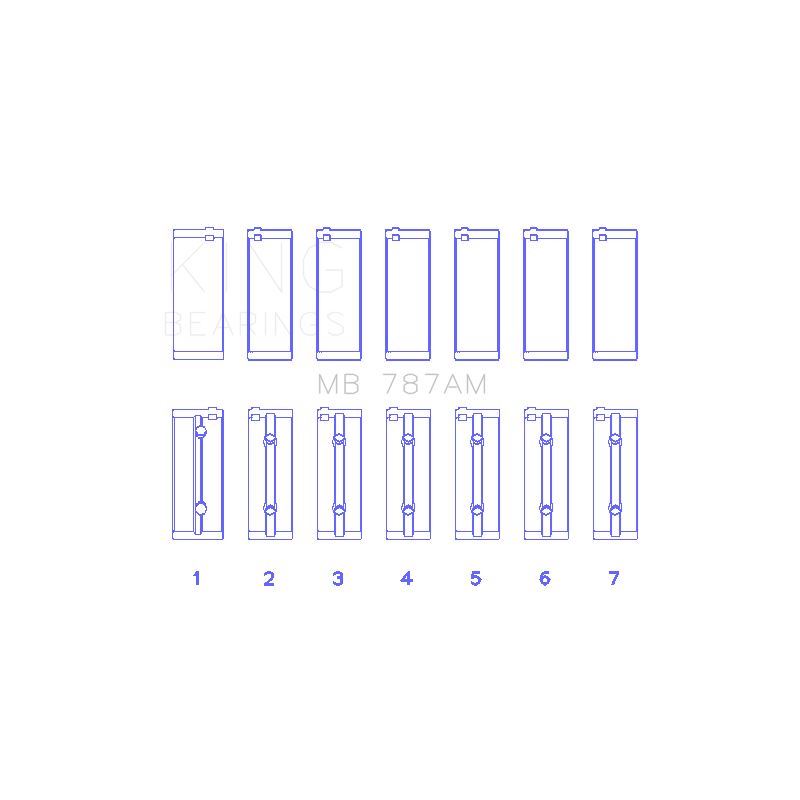 King Engine Bearings Main Bearing Set for 1986-1992 Toyota Supra (MB 787AM0.25)