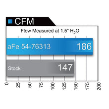 Load image into Gallery viewer, aFe Momentum GT Cold Air Intake System w/ Pro 5R Media (54-76313)
