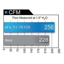 Load image into Gallery viewer, aFe Momentum GT Cold Air Intake System w/ Pro DRY S Media (51-76108)