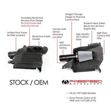 Load image into Gallery viewer, Fabspeed 986 Boxster Competition Air Intake System (97-04) (FS.POR.986.COMPAI)