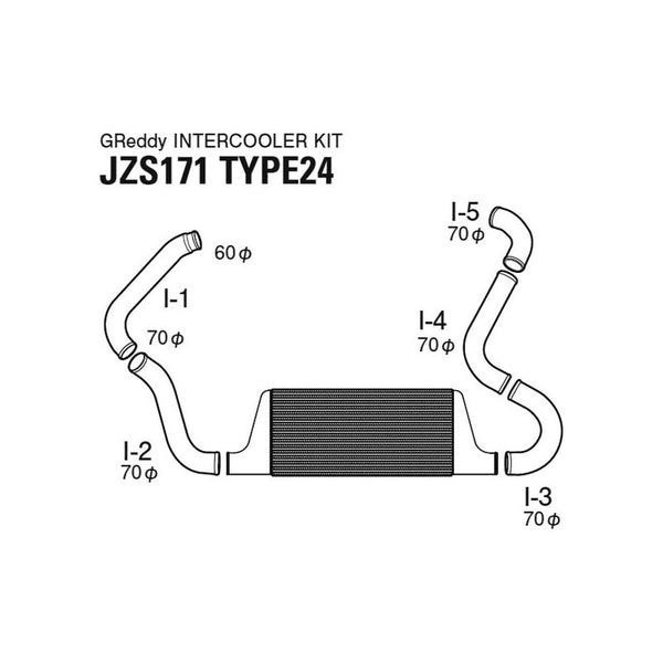 selly GReddy LS-Spec Intercooler Kit (12010467) – JM Auto Racing