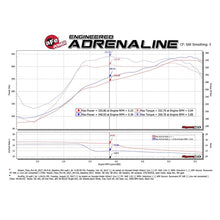 Load image into Gallery viewer, aFe MACH Force-Xp 2-1/2" Cat-Back Exhaust System w/ Polished Tip (49-46125-P)