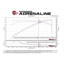 Load image into Gallery viewer, aFe Momentum GT Cold Air Intake System w/ Pro DRY S Media (51-74214)