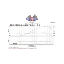 PPE Engineering Toyota Celica GTS 2000+ 3