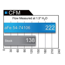 Load image into Gallery viewer, aFe Momentum GT Cold Air Intake System w/ Pro DRY S Media (51-74106)