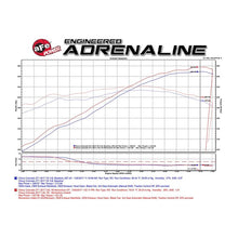 Load image into Gallery viewer, aFe Momentum GT Cold Air Intake System w/ Pro DRY S Media (51-74109)