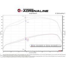 Load image into Gallery viewer, aFe Power Cold Air Intake System for 2011-2016 Chevrolet Silverado 2500 HD(54-13016R)