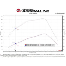 Load image into Gallery viewer, aFe Power QUANTUM Cold Air Intake System for 2003-2007 Dodge Ram 2500(53-10032D)