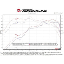 Load image into Gallery viewer, aFe POWER Vulcan Series 2-1/2 IN 304 Stainless Steel Cat-Back Exhaust System Black (49-33142-B)