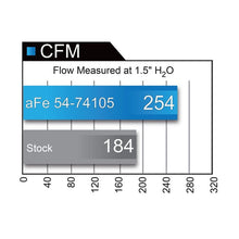 Load image into Gallery viewer, aFe Momentum GT Cold Air Intake System w/ Pro DRY S Media (51-74105)