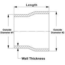 Load image into Gallery viewer, HPS 2" 2.5" OD, 4" Long 6061 Aluminum Step Up Transition Joiner Reducer Tube Piping (STEP AT200 250) (STEP-AT200-250)