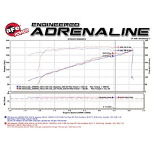 Load image into Gallery viewer, aFe Momentum GT Cold Air Intake System w/ Pro DRY S Media (51-74105)