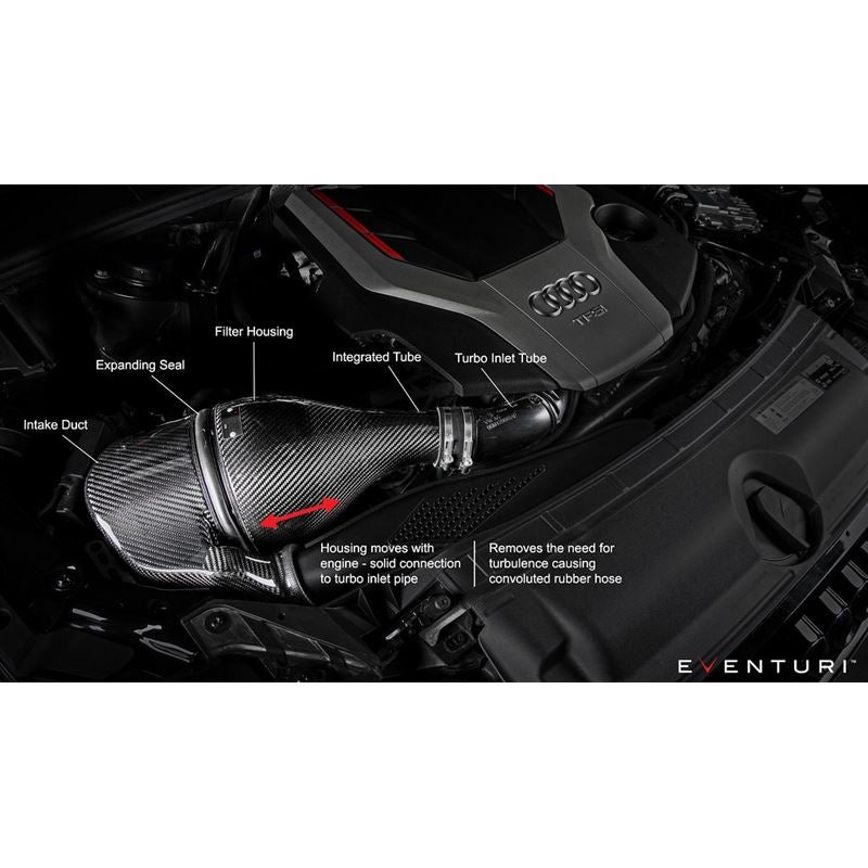Eventuri Audi B9 S5/S4 - Black Carbon Intake (EVE-B9S5-CF-INT)