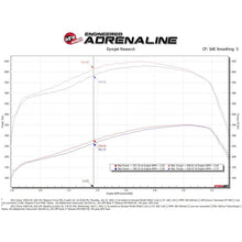 Load image into Gallery viewer, aFe Power Cold Air Intake System for 2011-2016 Chevrolet Silverado 2500 HD(54-13016D)