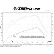 Load image into Gallery viewer, aFe Power QUANTUM Cold Air Intake System for 2003-2007 Dodge Ram 2500(53-10032R)