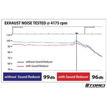 Load image into Gallery viewer, FULL TITANIUM MUFFLER KIT EXPREME Ti MUSTANG ECOBOOST 2015+ (TB6090-FR01A)