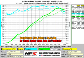 827-600_dyno.jpg