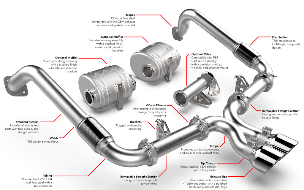 APR Catback Exhaust System - 718 (982) 2.0T/2.5T (CBK0024)