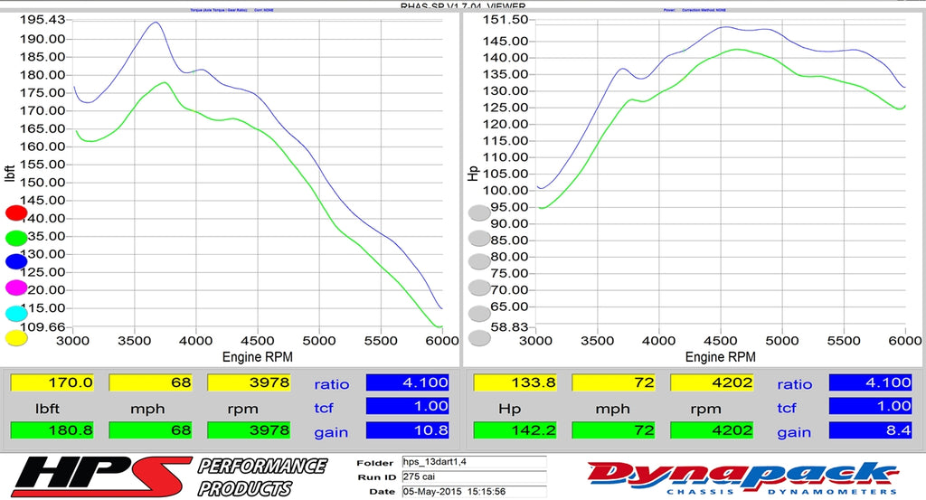 837-576_dyno.jpg