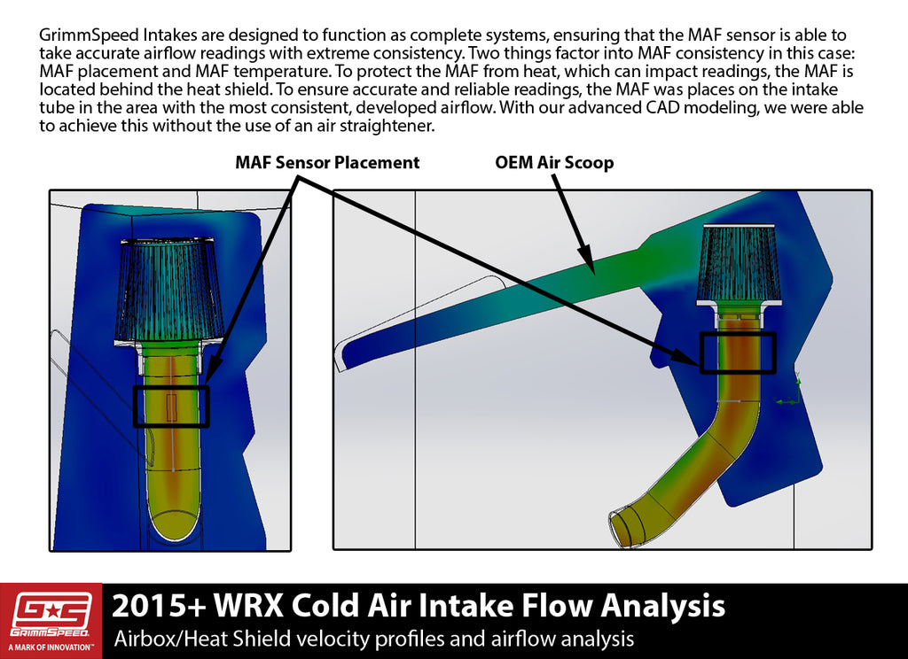 StealthBox Cold Air Intake Black For Subaru 15-21 WRX GrimmSpeed