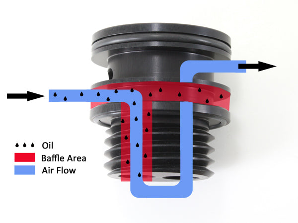 Air/Oil Separator Red Subaru 02-07 WRX 04-21 STI 04-08 FXT Grimmspeed