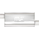 MagnaFlow Exhaust Products Straight-Through Performance Muffler; 2.5in. Offset/Offset;  5x14x8 Body - 14236