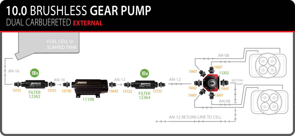 10.0-dual-carb-external.jpg