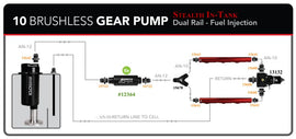 10.0-dual-rail-fuel-injectin-in-tank-diagram-1024x482-1.jpg
