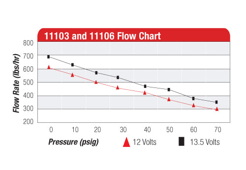 11106_chart.jpg