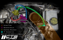 Load image into Gallery viewer, CTS Turbo TURBO 2.0T DIVERTER VALVE KIT (EA888.3) (CTS-DV-0002-3)