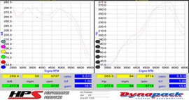 837-575_dyno.jpg