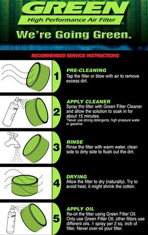 Active Autowerke BMW E9X M3 Performance Air Filter + Cleaning Kit Combo - Year (Production Date): 2008 - Sept. 2009 (15-009A)