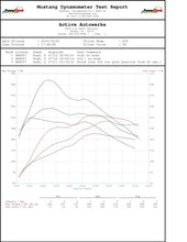 Load image into Gallery viewer, Active Autowerke BMW High Performance Software Tuning B46/B48 F series 230i 330i 430i 530i (with Femto and cable for OBD flashing) (16-034F)