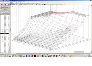 Active Autowerke X5M & X6M Performance Software F-series with FEMTO Bundle (16-038BF)