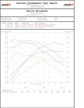 Load image into Gallery viewer, Active Autowerke Toyota Supra MKV A90 High Performance Software Tuning B58 (Software plus Femto software and cable for OBD flashing) (16-501F)