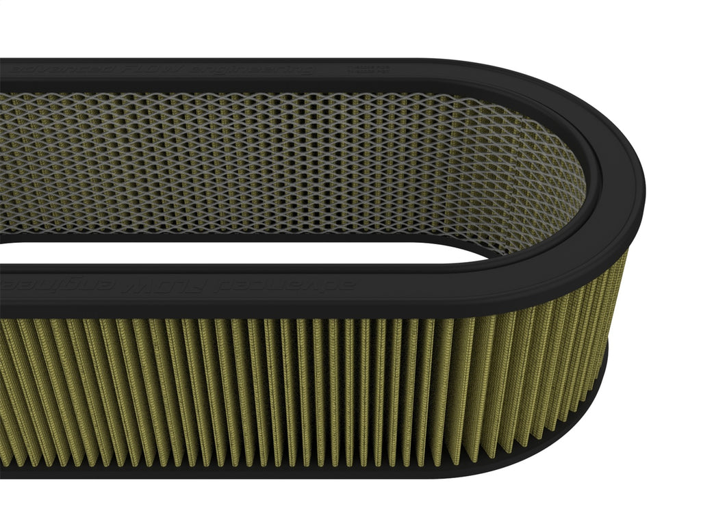 aFe Power Magnum FLOW Custom Air Filter 18-1/8 IN L x 7-1/4 IN W x 5-1/8 IN H w/ Expanded Metal (18-82009G)